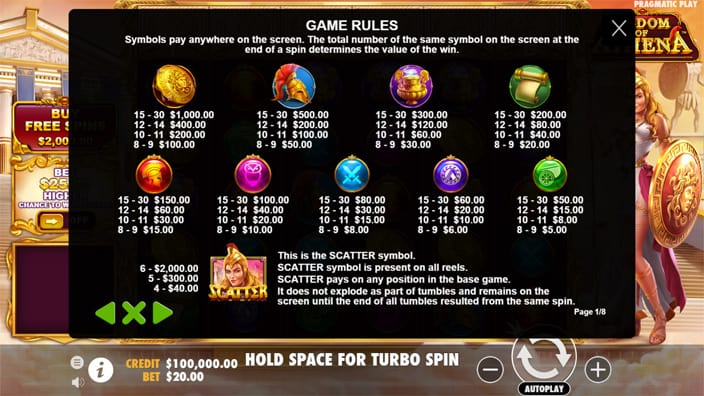 Wisdom-of-Athena-slot-paytable