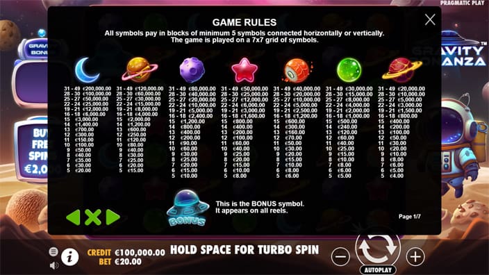Gravity Bonanza slot paytable