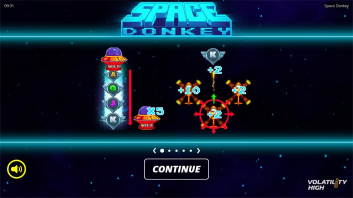 Space Donkey slot features