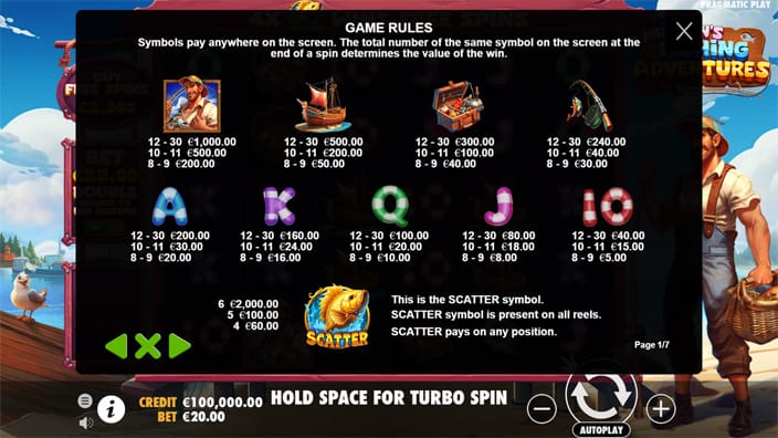 Mr Tains Fishing Adventures slot paytable