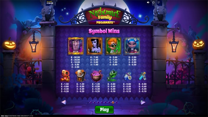 Nightmare Family Megaways slot paytable