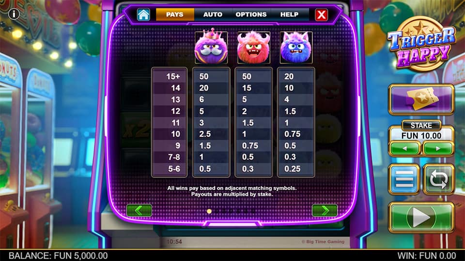 Trigger Happy slot paytable