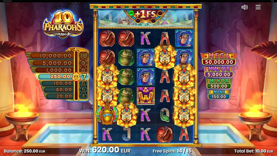 Close-up of Pharaoh symbol triggering jackpots like Mini and Minor.