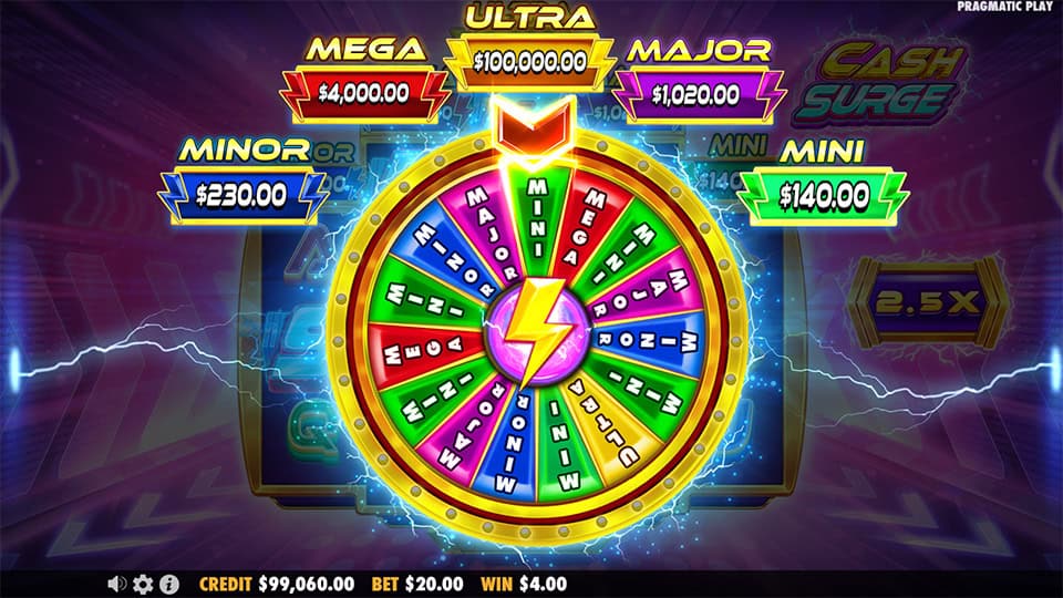 Bonus wheel with jackpots ranging from Mini to Ultra
