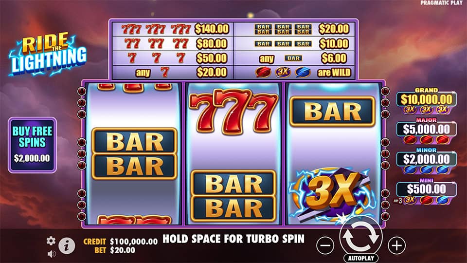 Ride the Lightning slot reels featuring classic BAR and 777 symbols, multipliers and jackpot prizes.