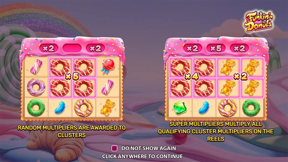 Intro screen showing max win of 15,000x and colorful candy reels.