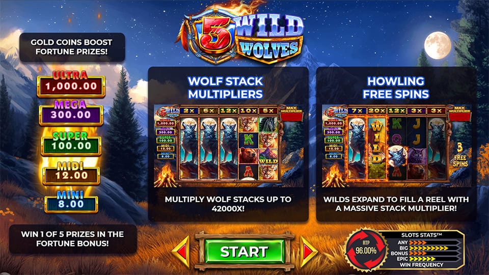Intro screen showing Wolf Stack Multipliers and Howling Free Spins with feature highlights.