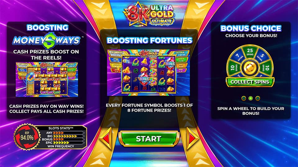 8K Ultra Gold Ultimate intro screen with MoneyWays, fortune prizes and bonus wheel features explained.