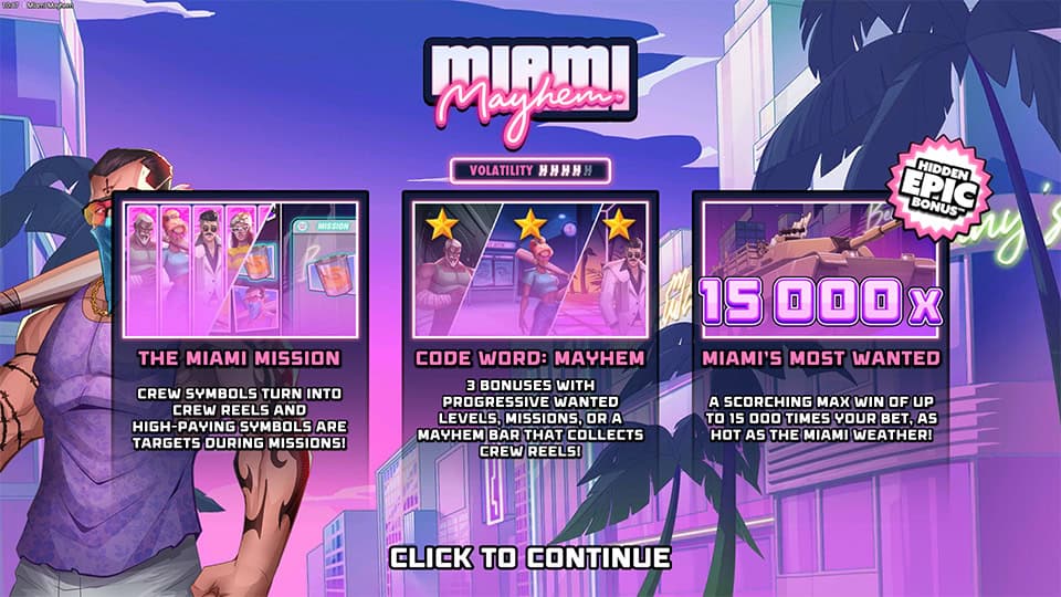 Intro screen showing The Miami Mission, bonus types and max win of up to 15,000x under palm trees and neon signs.