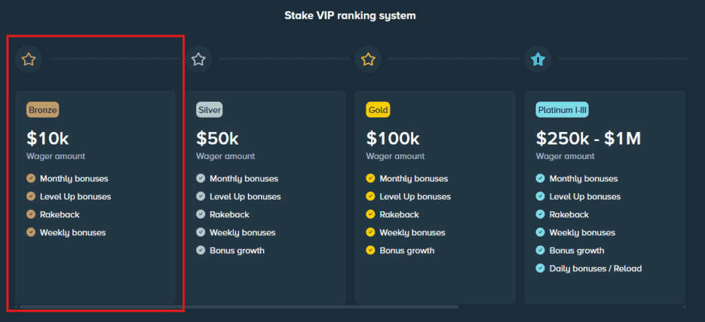 Bonustiime_Stake_Vip_Bronze 2