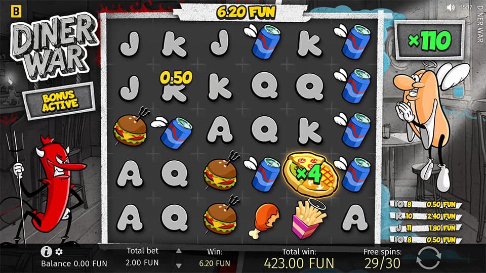 Diner War slot feature pizza multiplier