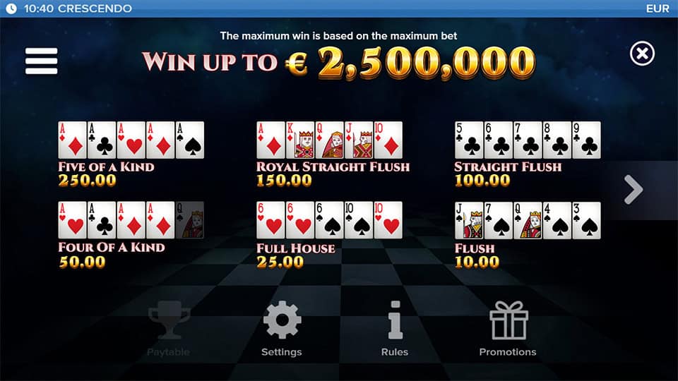 Intro screen showing paytable examples of poker hands such as Five of a Kind, Royal Straight Flushand Full House with their rewards.