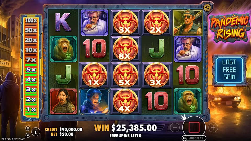 Pandemic Rising slot feature showing stacked biohazard multiplier symbols across reels with side multiplier ladder up to 100x.