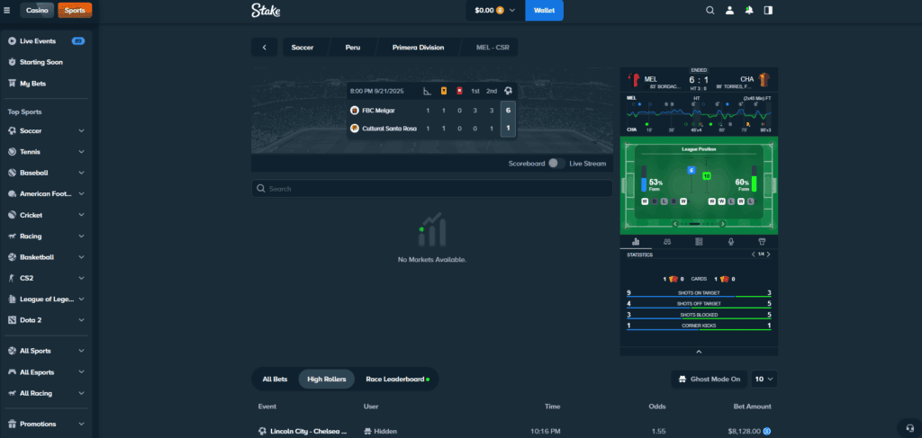 Bonustiime_FBC_Melgar_Betting