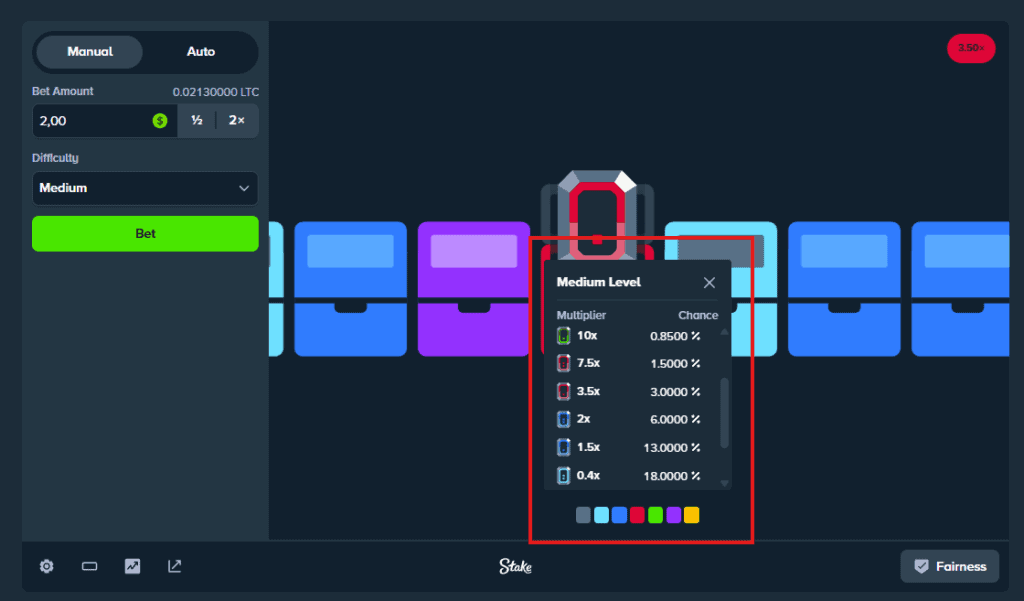 Bonustiime_Stake_Cases_Table