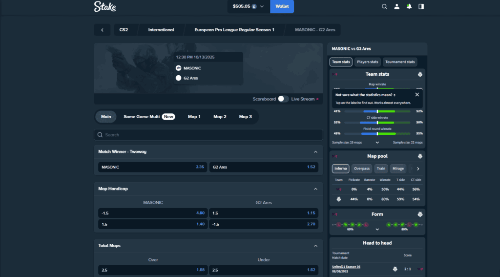 Bonustiime_Stake_Cs2_Compare_Odds