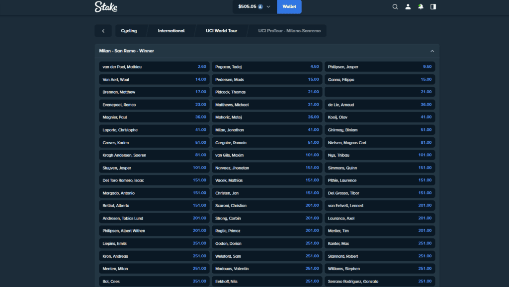 Bonustiime_Stake_Cycling_Compare_Odds