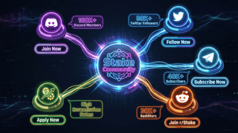 Hub-and-spoke diagram showing all Stake community entry points radiating from central hub.