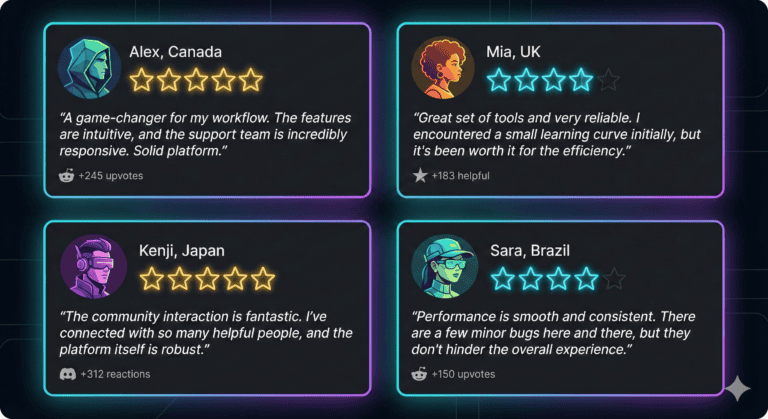 Testimonial cards displaying user reviews with star ratings, quotes, and platform badges.