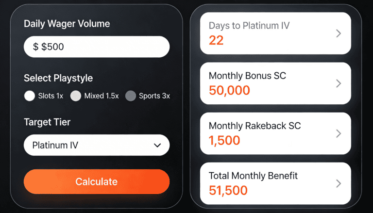 Web calculator mockup showing VIP progression input form and personalized timeline and earnings output