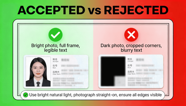 KYC document comparison showing accepted clear ID photos versus rejected blurry or incomplete submissions.